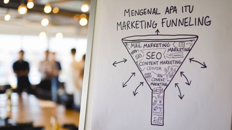Mengenal Apa Itu Marketing Funneling